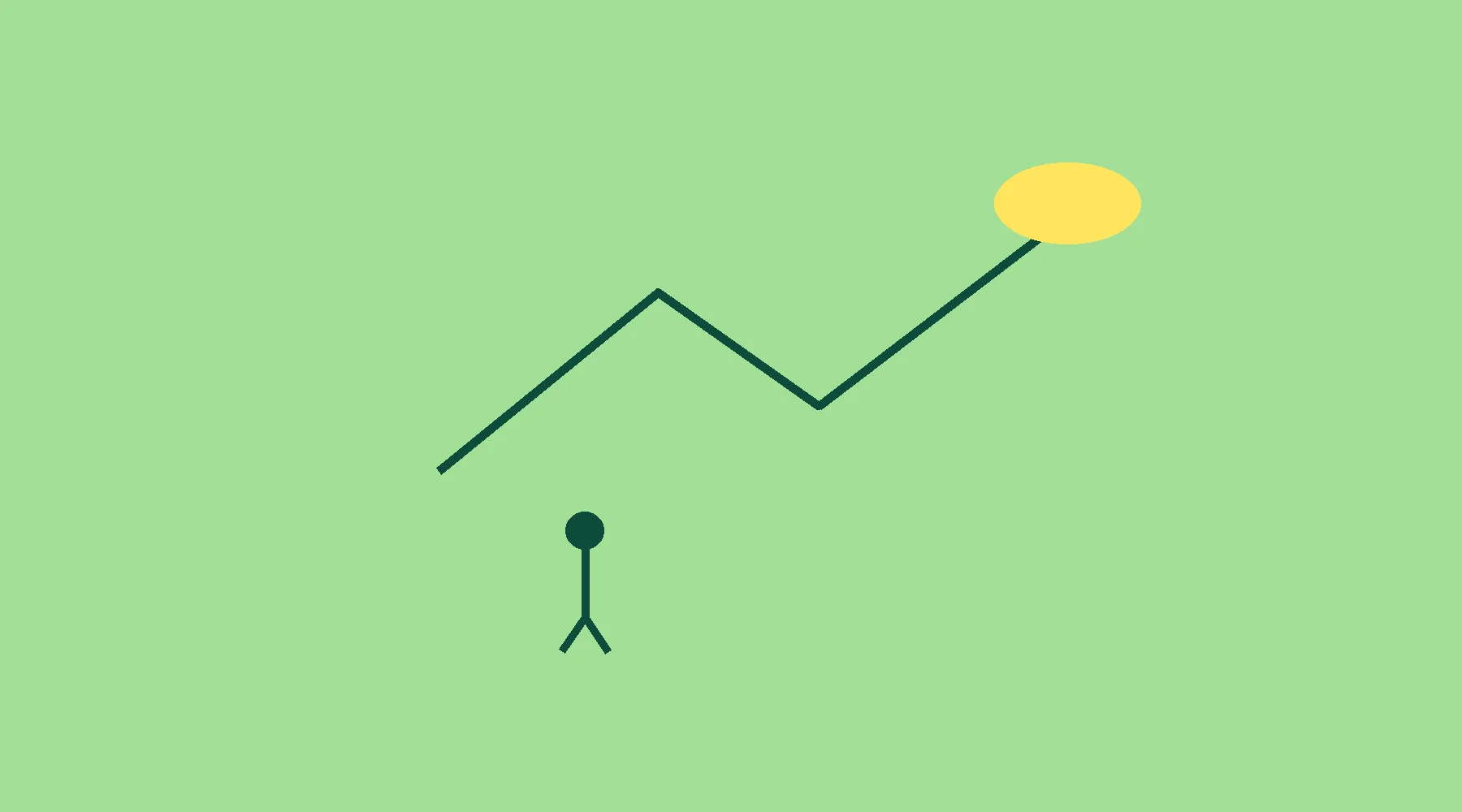 Threat response vs values, new