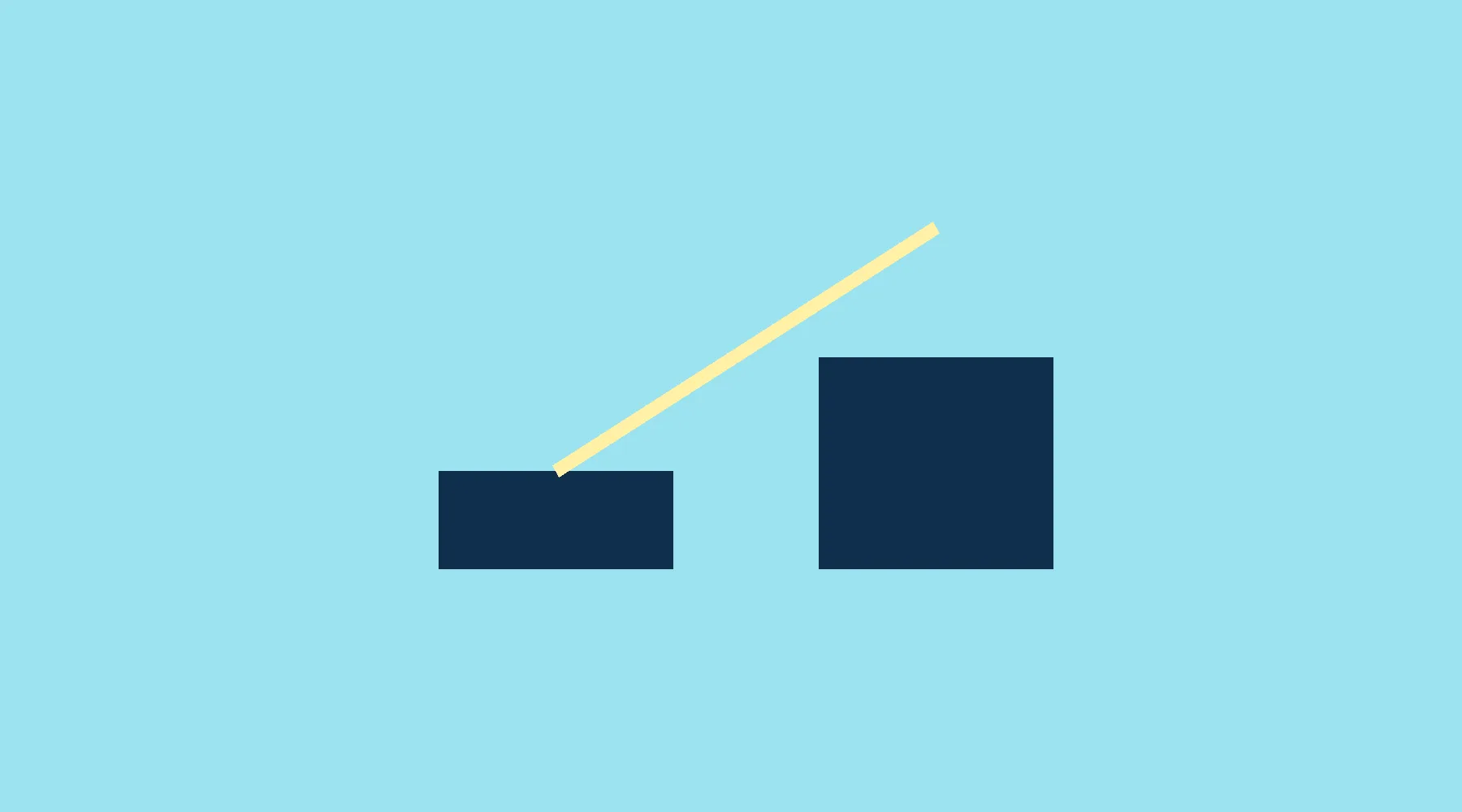 Scaling and identity, new
