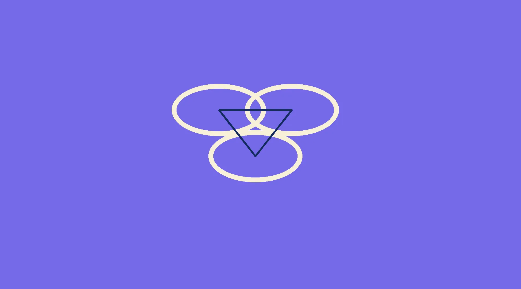 Core Strengths SDI explainer, new
